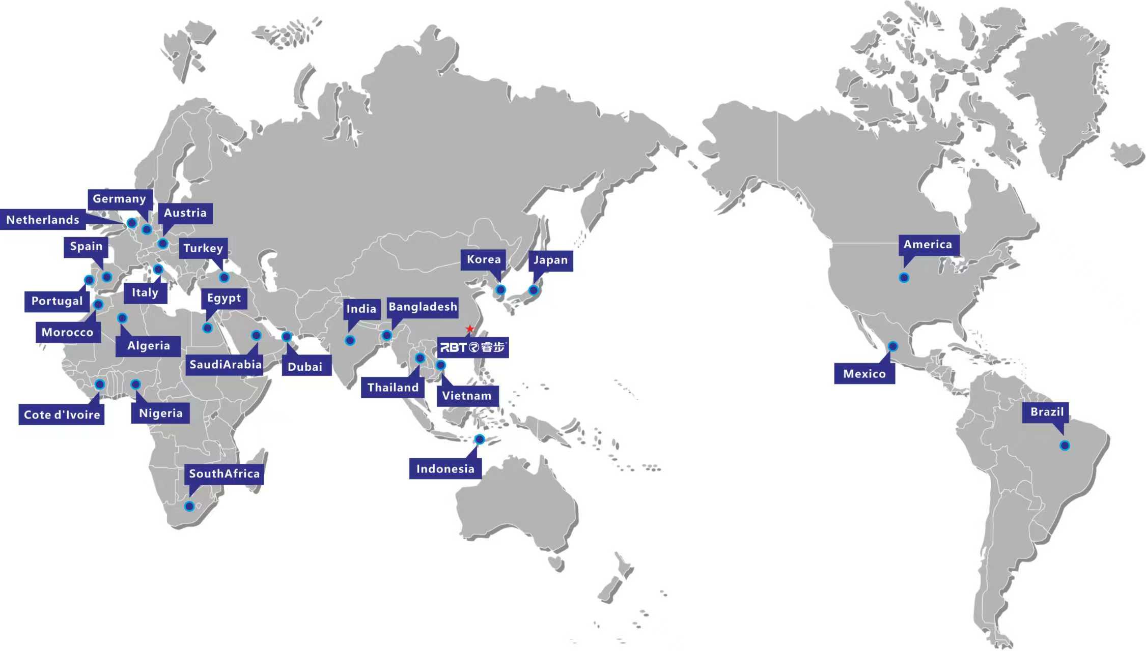 sales network réseau commercial
