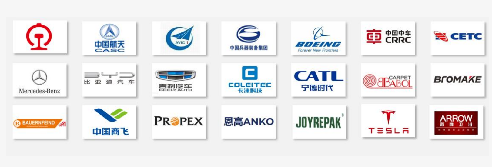 战略合作伙伴 - 五轴加工中心