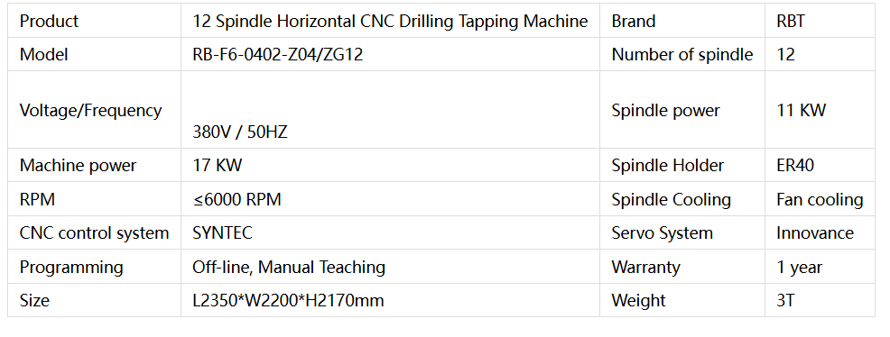 钻攻 -param&egrave;tre