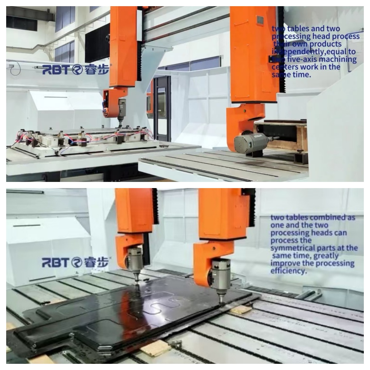 Machine CNC à double tête à 5 axes pour plastiques industriels