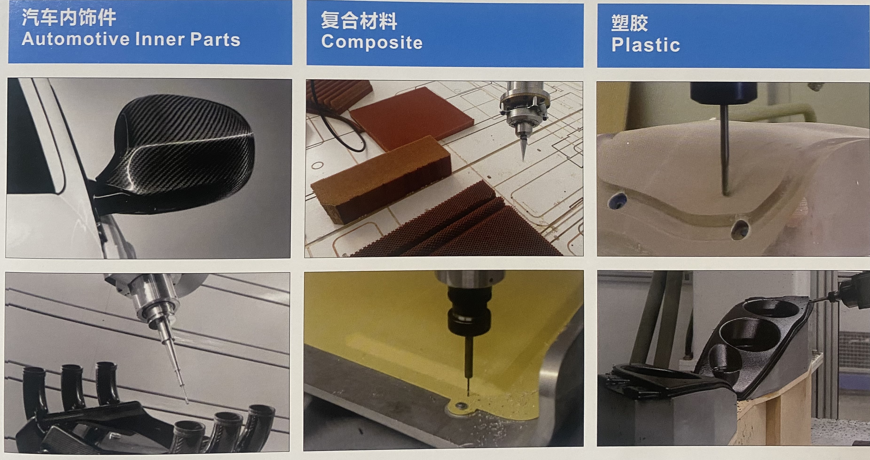 Application de la machine CNC &agrave; 5 axes